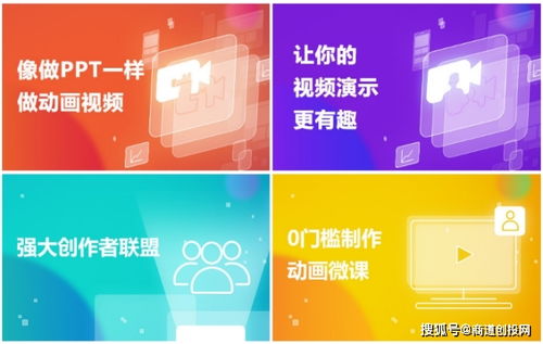 來(lái)畫(huà)Perfoo 創(chuàng)意演示工具的革新者，獲1.88億融資領(lǐng)跑數(shù)字文創(chuàng)應(yīng)用服務(wù)