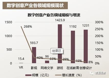 數(shù)字浪潮中的文化新地標 上海張江文創(chuàng)園的內容應用與生態(tài)構建